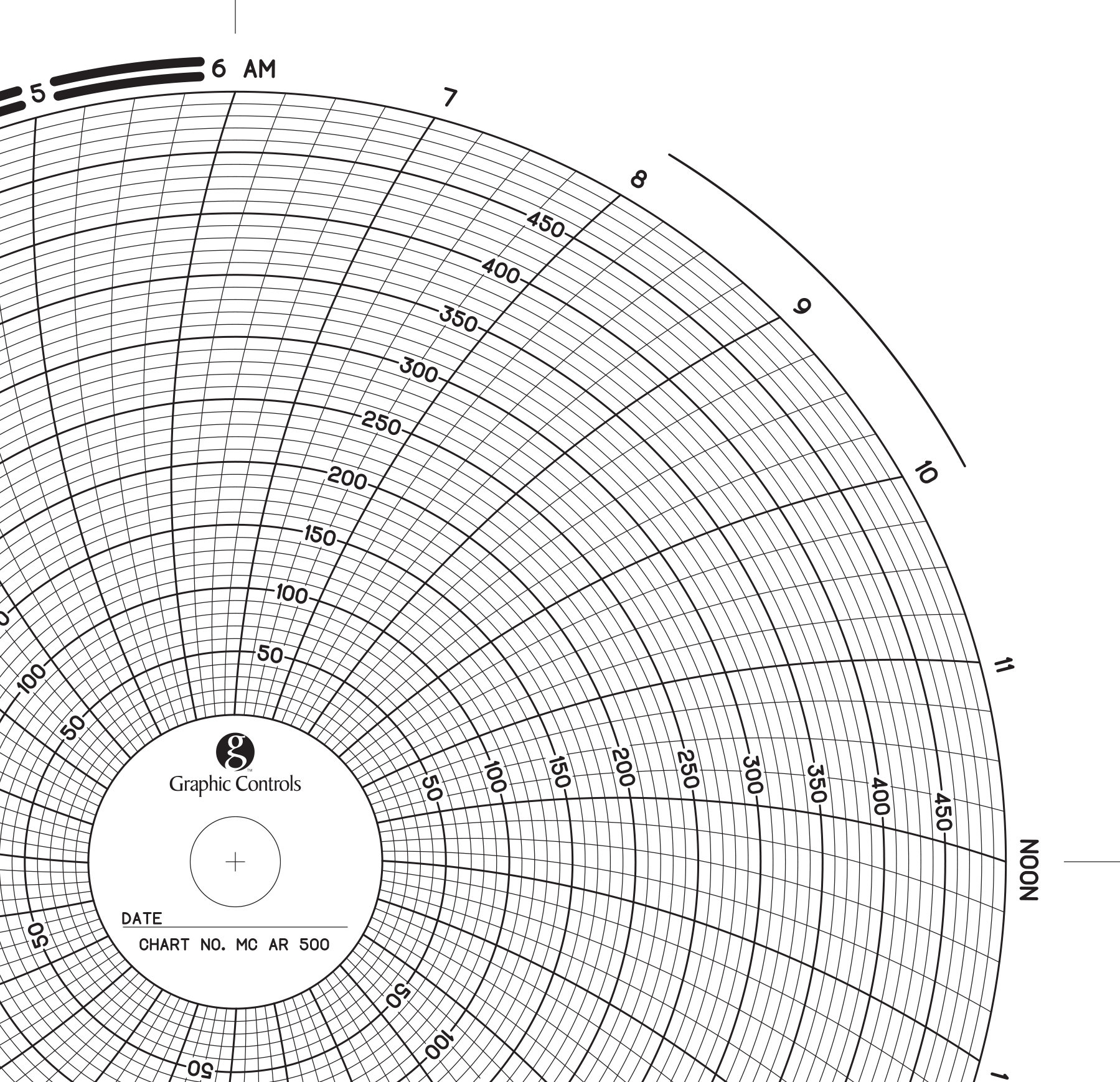 MC-AMERICAN METER MC  AR 500