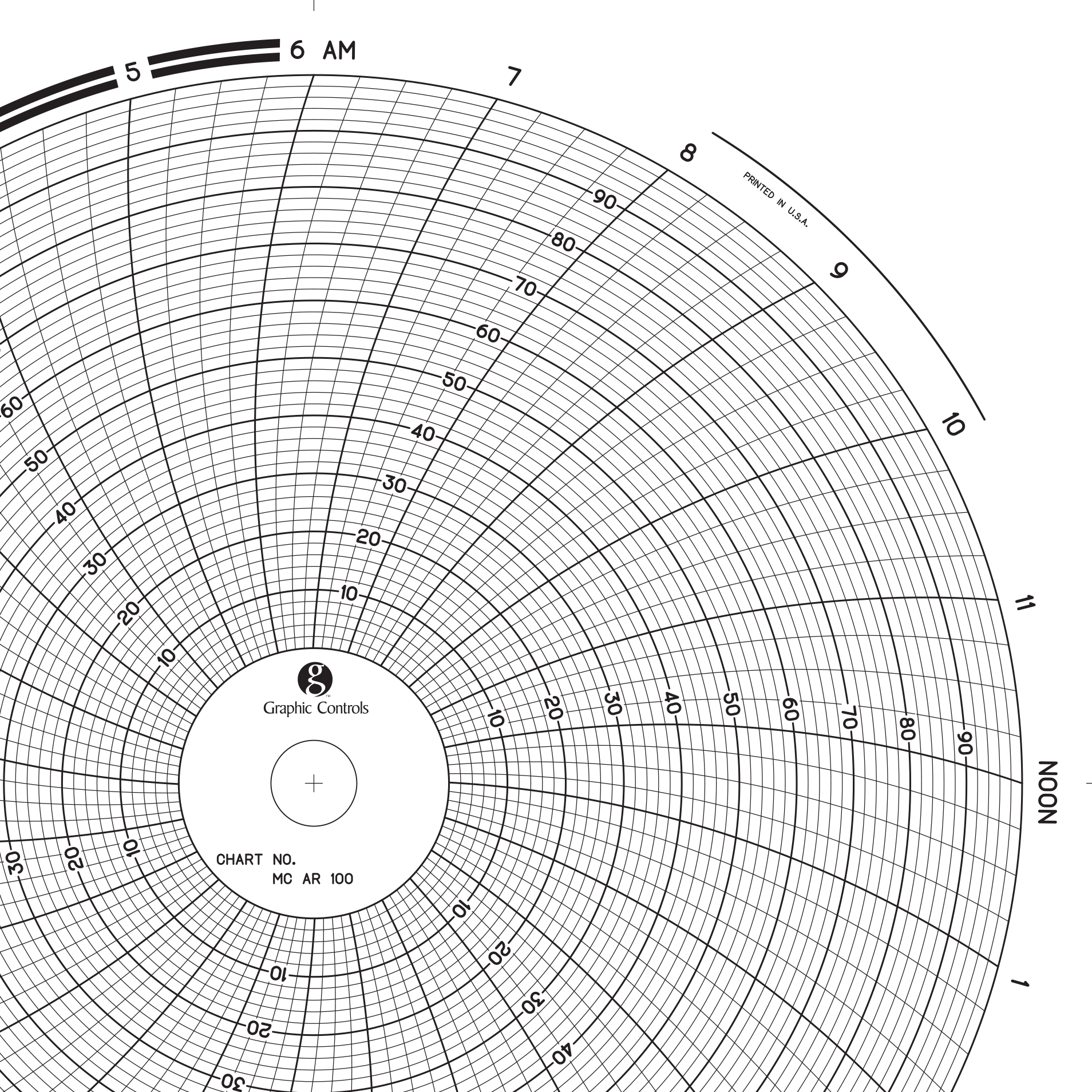 MC-AMERICAN METER MC  AR 100 CIRCULAR