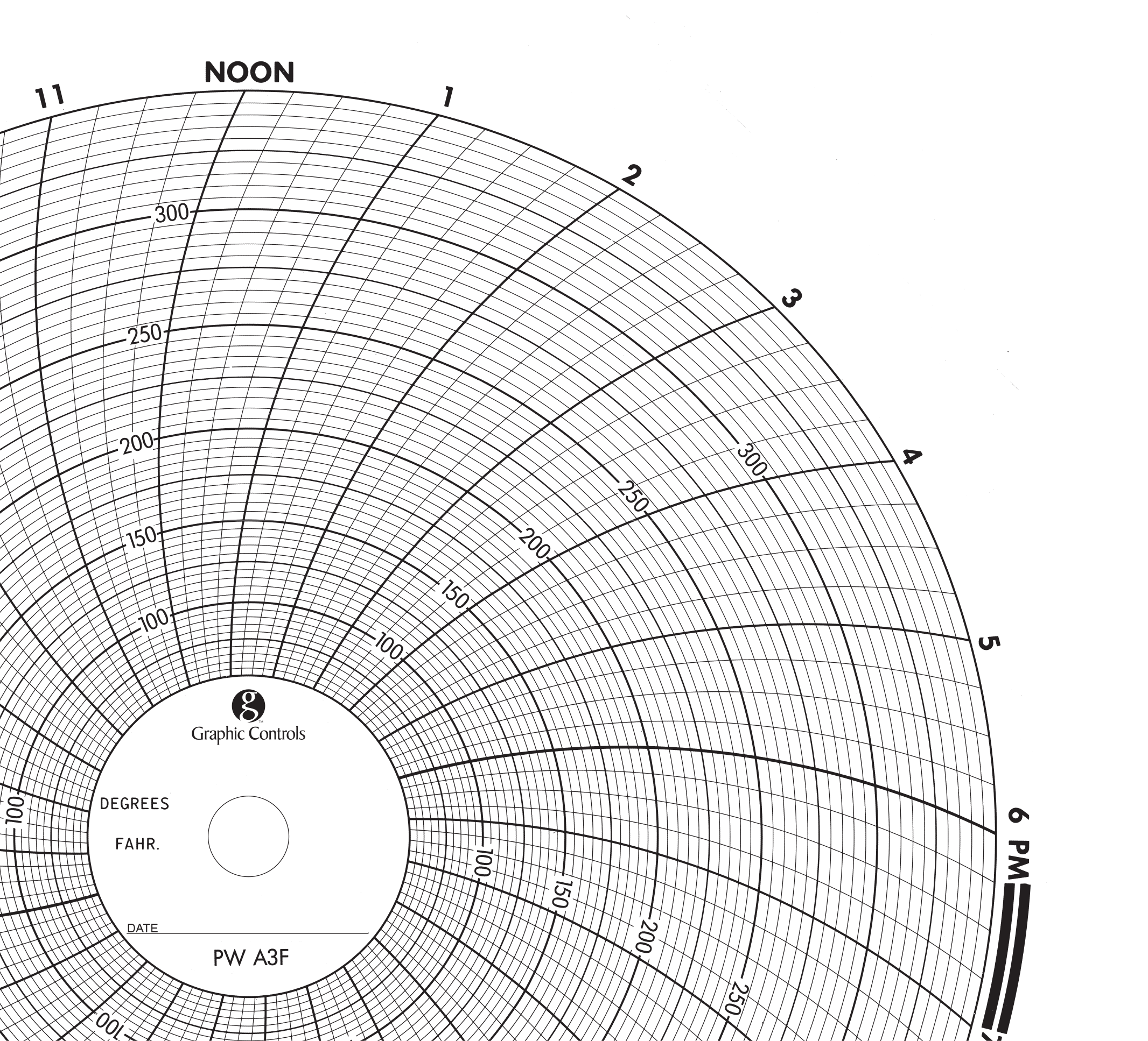 PW-PARTLOW PW  A3F 24H