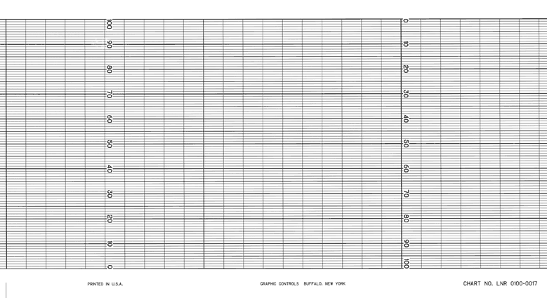 LNR-LINEAR INSTRUMENTS LNR 0100-0017