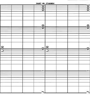 WES-WESTRONICS WES CTA60824-00