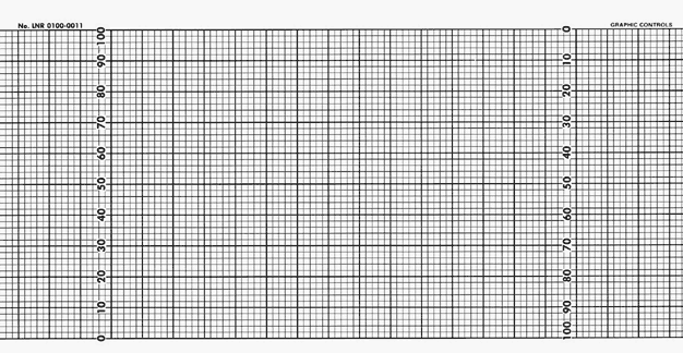 LNR-LINEAR INSTRUMENTS LNR 0100-0011