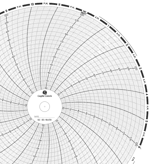 TA-ABB TAYLOR GC  GC-18439