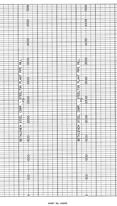 MOLYTEK MYK 414203