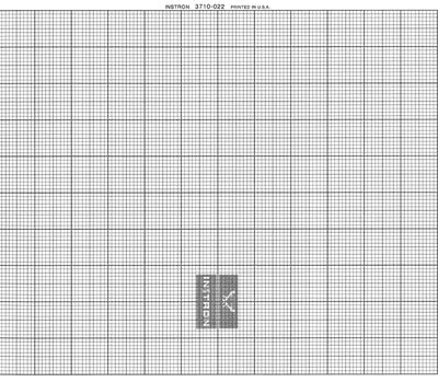INSTRON INR 3710-022
