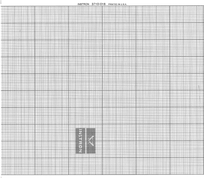 INSTRON INR 3710-016