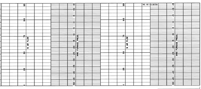 YOK-YOKOGAWA GC  GC-38706