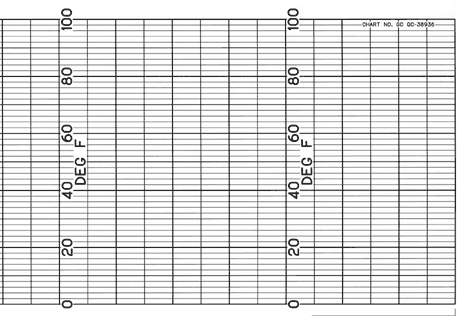 YOK-YOKOGAWA GC  GC-38936