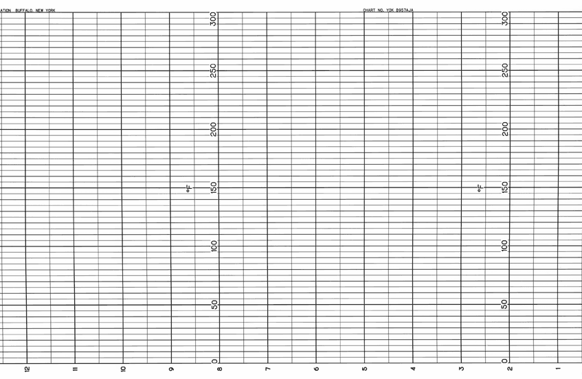 YOK-YOKOGAWA YOK B957AJA