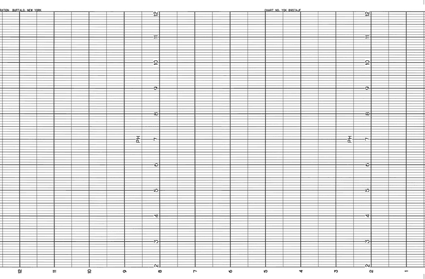 YOK-YOKOGAWA YOK B957AJF