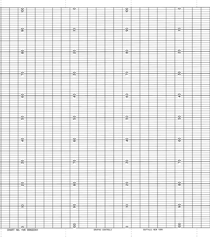 YOK-YOKOGAWA YOK B9622AH