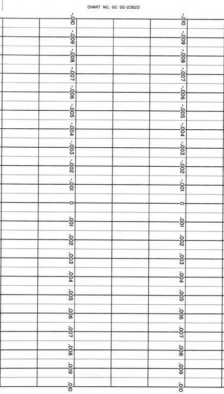 EST-ESTERLINE ANGUS GC  GC-23622