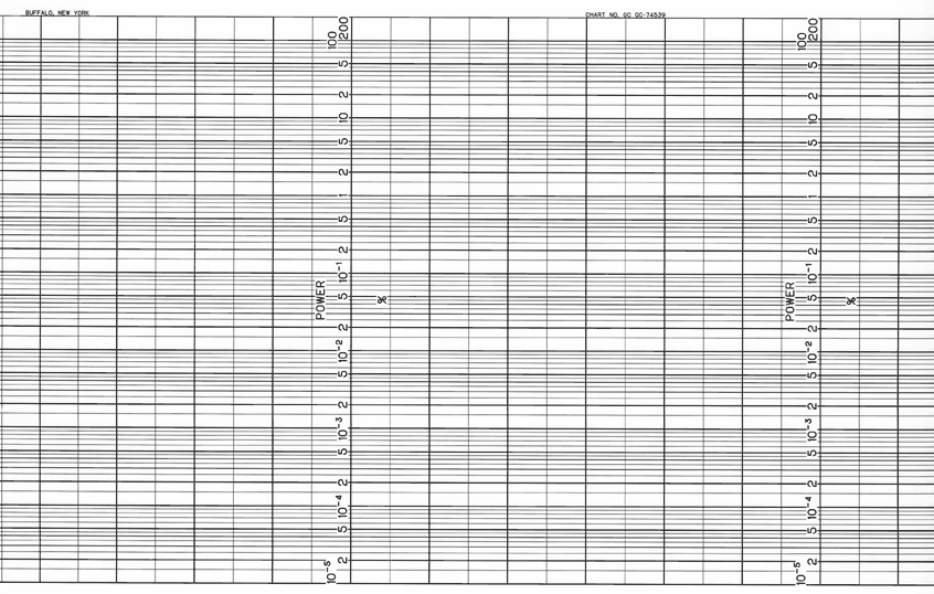 YOK-YOKOGAWA GC  GC-74539