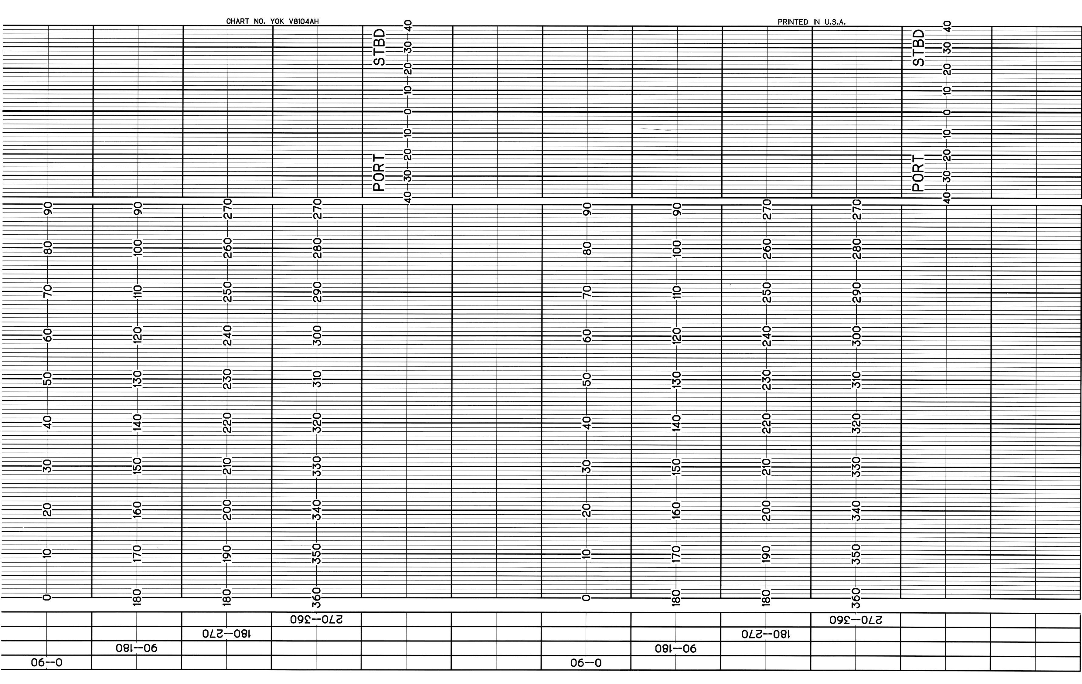 YOK-YOKOGAWA YOK V8104AH