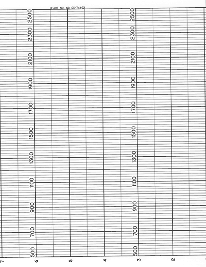 YOK-YOKOGAWA GC  GC-74492-2.5CM PLN