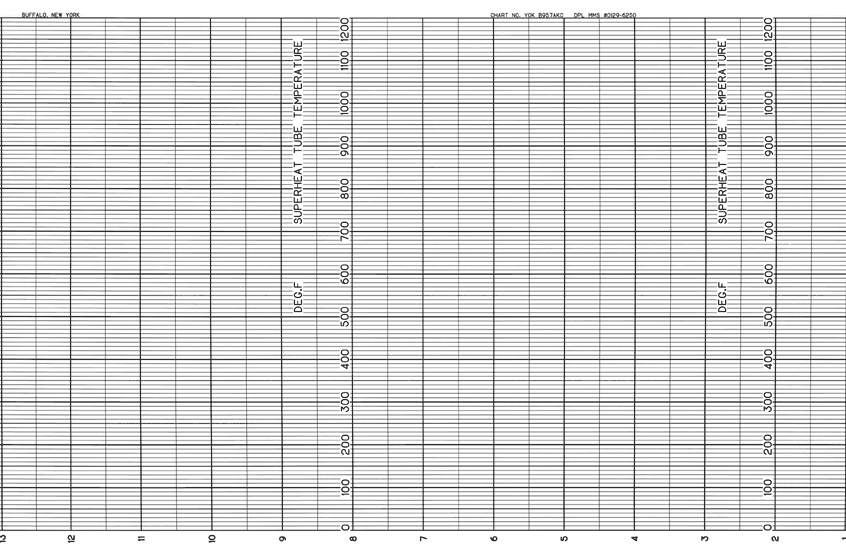 YOK-YOKOGAWA YOK B957AKC