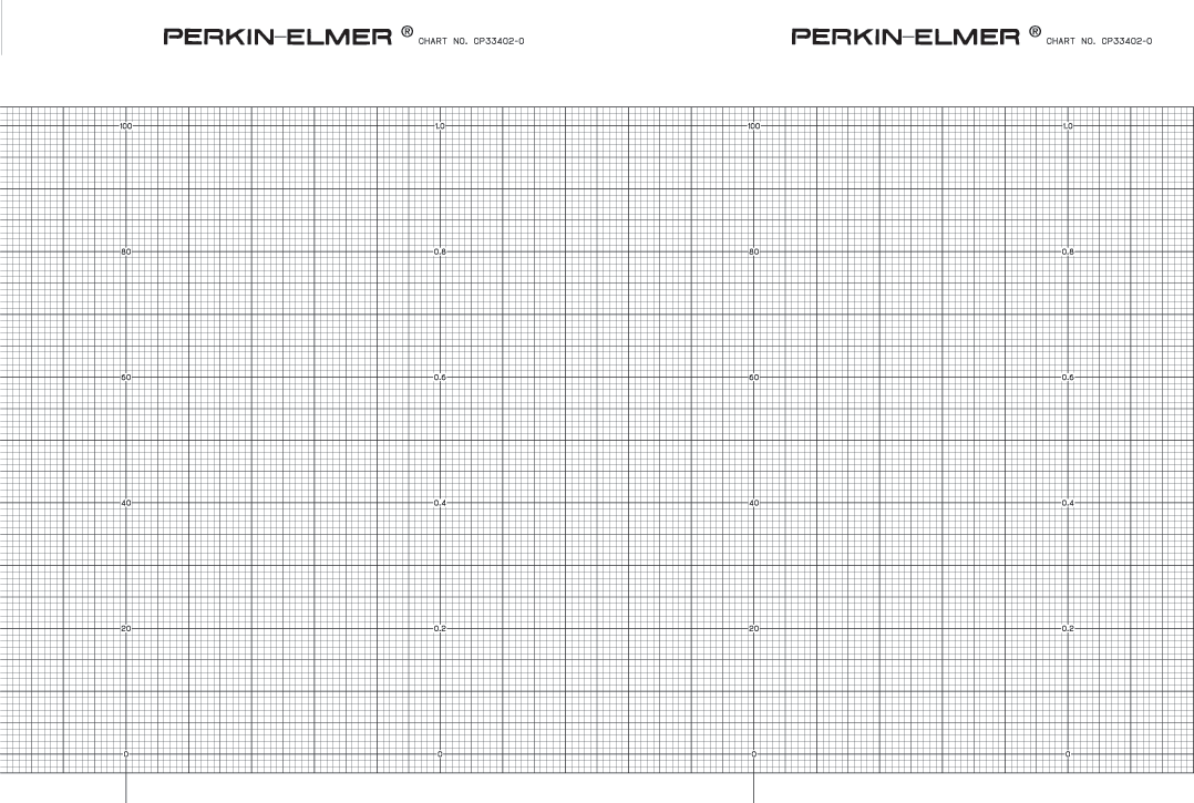 PERKIN ELMER PER C0050611 (CP33402-0)