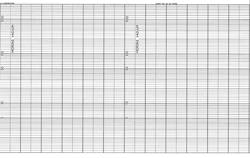 YOK-YOKOGAWA GC  GC-74669