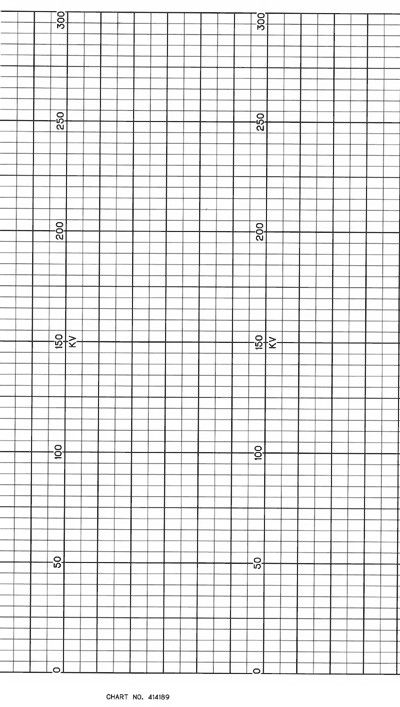 MTE-M-TEK MTE 414189-T1-1/2 MIL