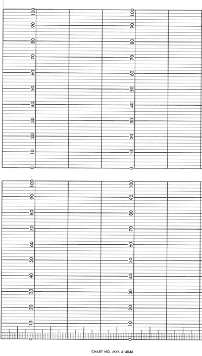 MYK-MOLYTEK MYK 414046-T2