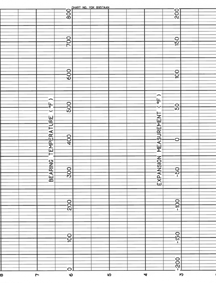 YOK-YOKOGAWA YOK B957AAN