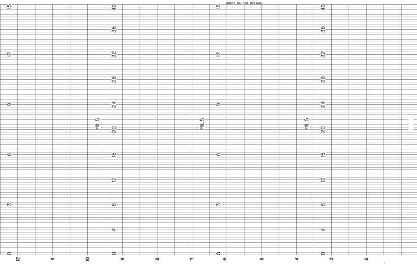 YOK-YOKOGAWA YOK B957ABJ