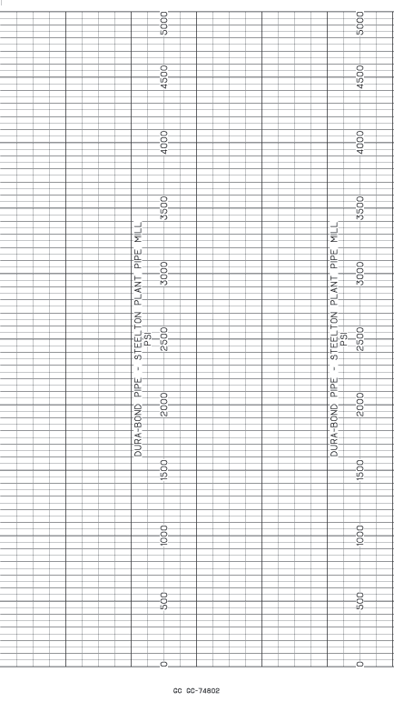 MOLYTEK GC  GC-74802